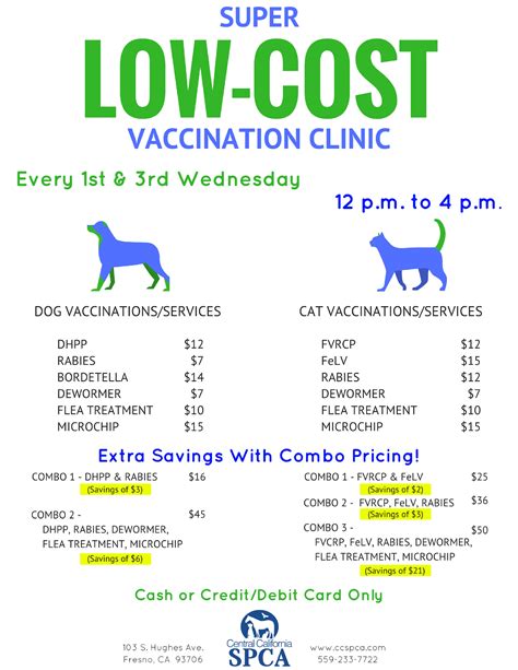 Wausau, WI 54401. . Petco vaccination prices